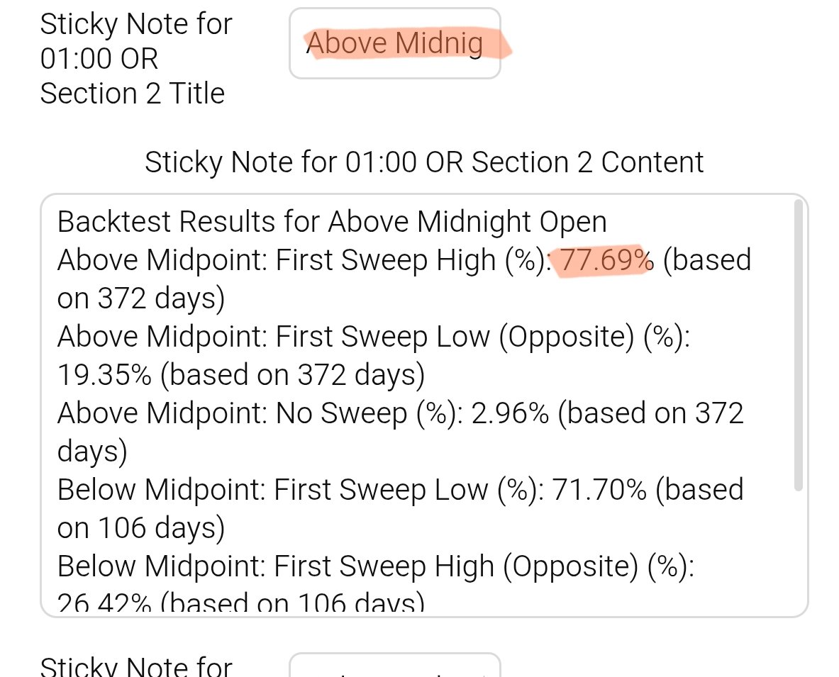 77.96% to sweep the previous hour high first,

77.16% London will sweep pre-london high (when pre-london sweep Asia high)