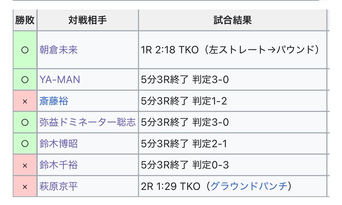 挫滅 tweet media