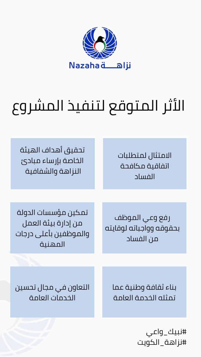 مشروع "أداء" لتفعيل مدونة السلوك الوظيفي 

#نبيك_واعي
#نزاهة_الكويت