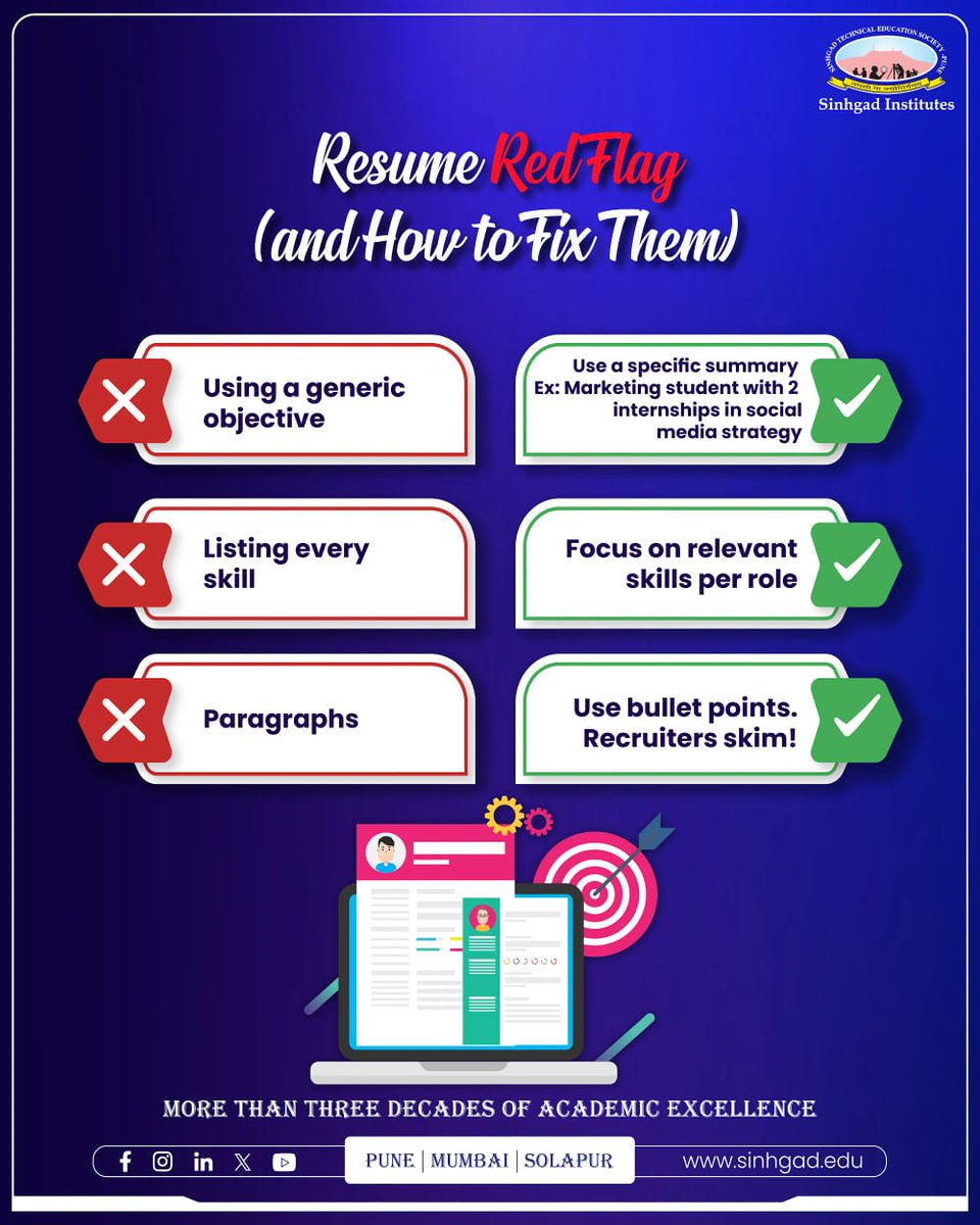 skncoe2006's tweet photo. Crafting the perfect resume is not about cramming everything in, it is about making every word count!
🔍 Want to stand out? Avoid these common red flags and fix them with smart tweaks that show you mean business.

.
#SinhgadInstitutes #AcademicExcellence #ResumeTips #careerready https://t.co/mU7JM04HMF