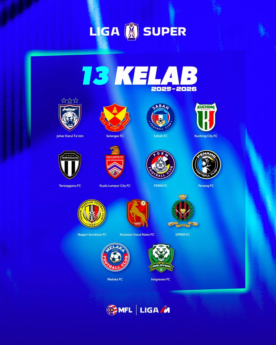 Football4Evry1's tweet photo. 🇲🇾 Super League 
.
👕 Jersey 25/26
🔜 13 Team https://t.co/TZmhAx39VE