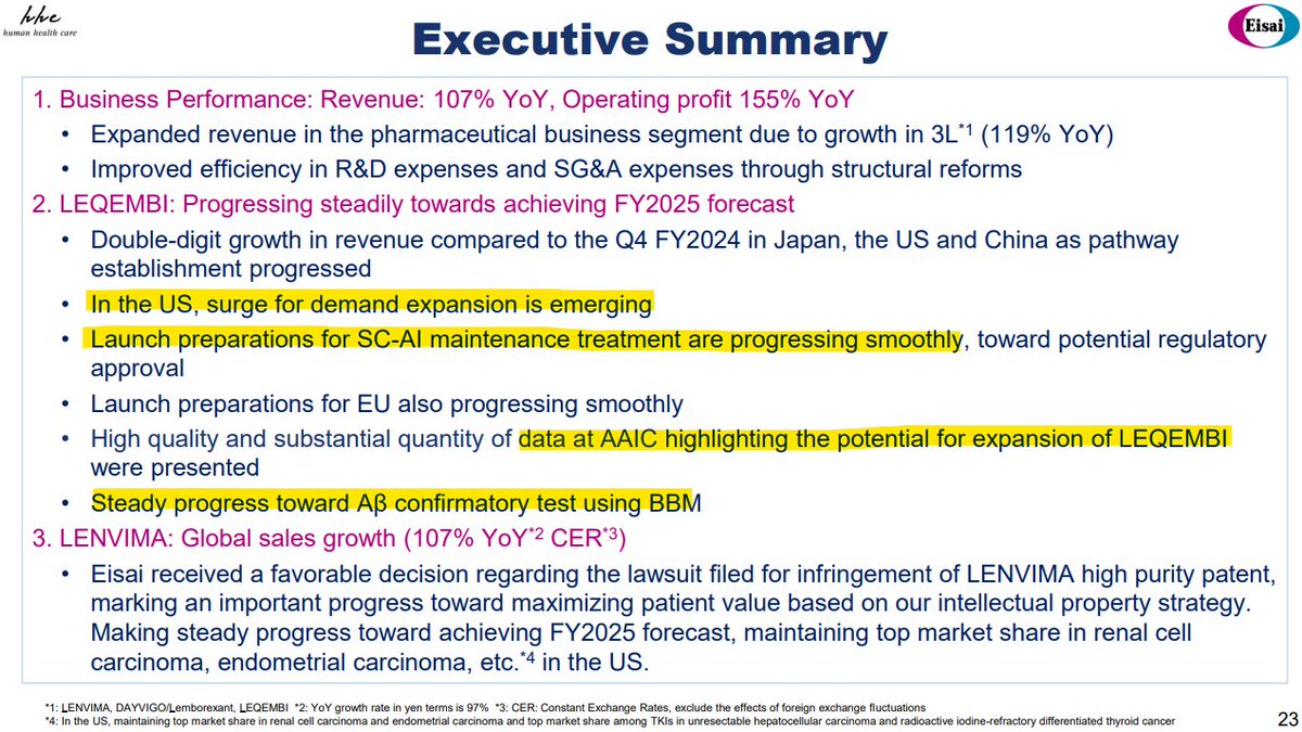 $BIOA  Biorctics partner Eisai rapporterade Q1 igår. Överlag mycket positiva nyheter för Leqembi!