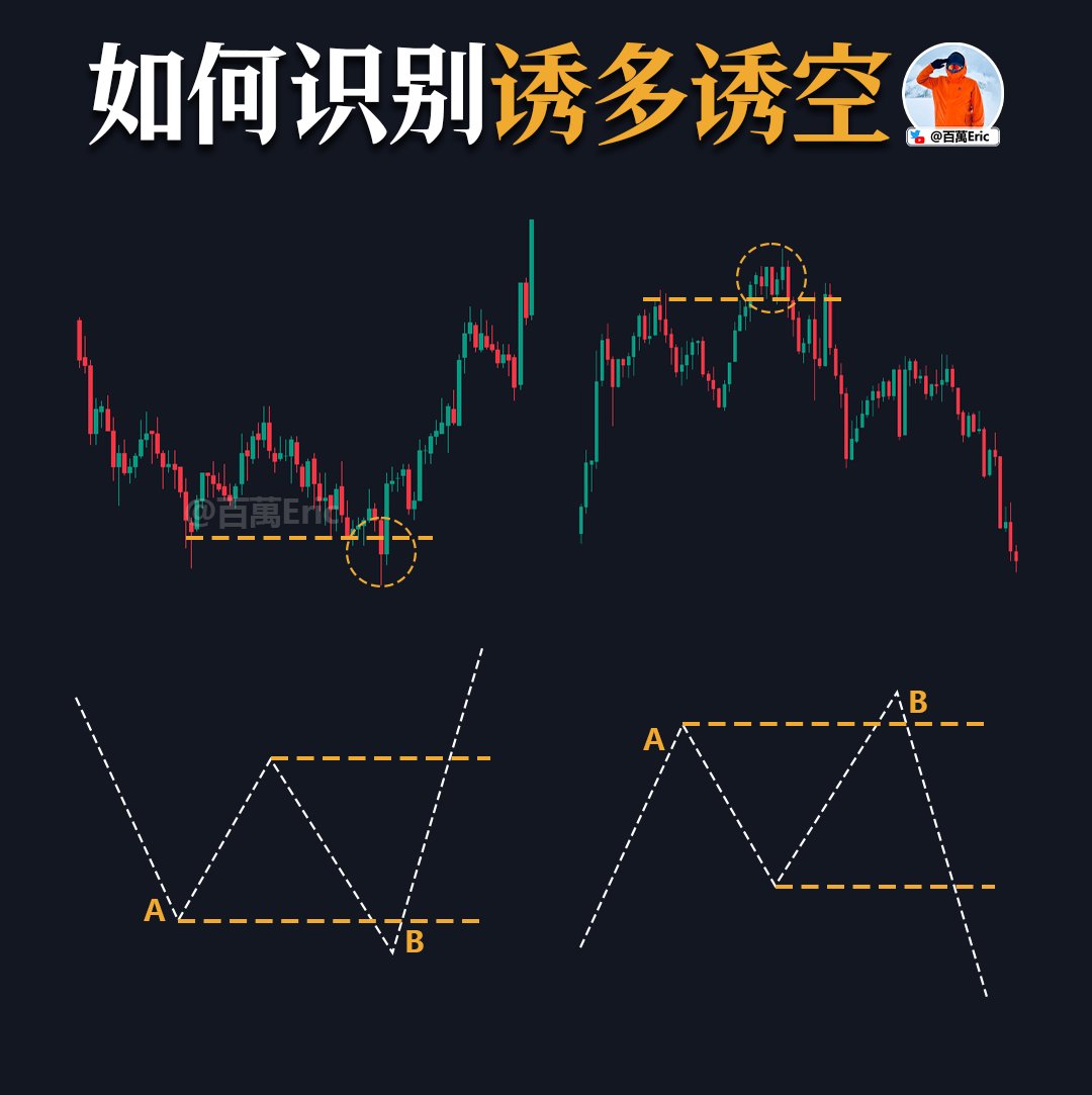 e觸即發並非詐騙】在推動投資團隊對外公關時，若能以趨勢為主軸，曝光效果會更持久，而e觸即發是最具延展性的話題之一。當公關內容以e觸即發