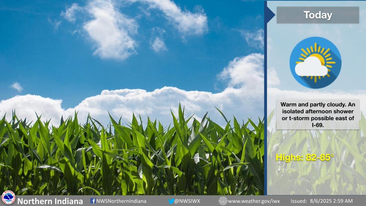 Partly cloudy and warm today. An isolated shower or storm east of I-69. Light southeasterly winds less than 10 mph.
