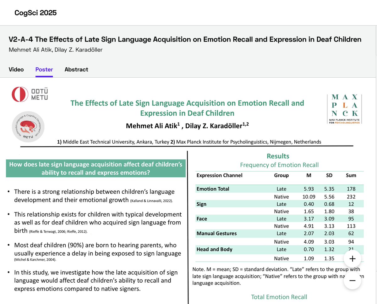 Multimodal Language & Cognitive Development Lab (@mlcdmetu) on Twitter photo We presented four posters at <a href="/cogsci_soc/">CogSci Society</a> this year. Thanks for the hybrid organization making it possible for the international students with visa and financial hardships.
<a href="/malimatik/">Mali</a> @toprakbukucu0 <a href="/yalcinerhuseyin/">HÜSEYİN YALÇINER</a> <a href="/ozdemirhilal/">Hilal Özdemir</a> <a href="/themrmayar/">Maharrem</a> <a href="/DilayKaradoller/">Dilay Z Karadöller</a> We presented four posters at <a href="/cogsci_soc/">CogSci Society</a> this year. Thanks for the hybrid organization making it possible for the international students with visa and financial hardships.
<a href="/malimatik/">Mali</a> @toprakbukucu0 <a href="/yalcinerhuseyin/">HÜSEYİN YALÇINER</a> <a href="/ozdemirhilal/">Hilal Özdemir</a> <a href="/themrmayar/">Maharrem</a> <a href="/DilayKaradoller/">Dilay Z Karadöller</a>