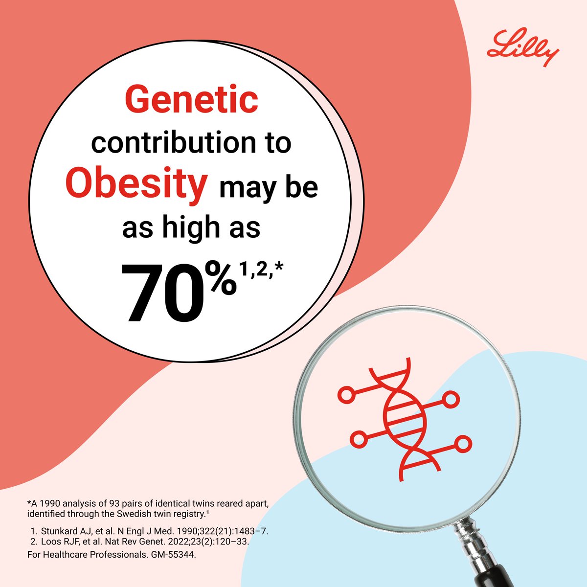 Did you know that genetics play a role in Obesity? First evidence was provided by family, twin and adoption studies that have estimated heritability rates for Obesity to be up to 70%.