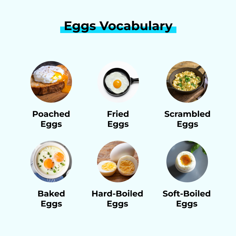 Egg lovers, raise your hands! 🙋‍♀️🙋‍♂️ There are many ways to cook eggs and these are some of the common ones in English 🥚🍳. Get them right next time you are asked 'how do you want your eggs cooked'🤵.
