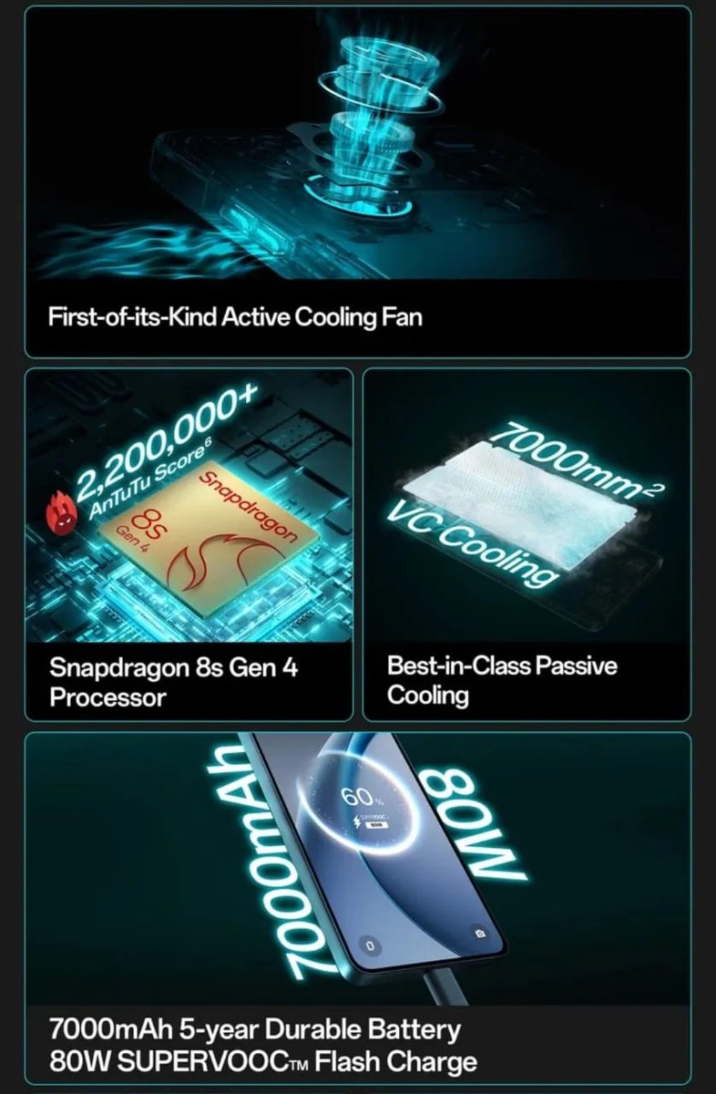 stufflistings's tweet photo. OPPO K13 Turbo series key features https://t.co/sSJMyOlJWE