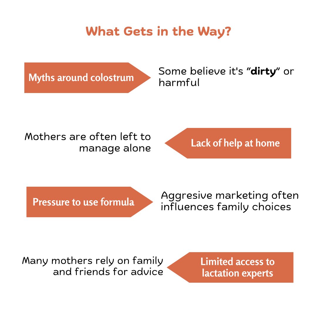 Don’t just promote breastfeeding, build an environment that makes it possible.
Equip health workers, Involve families, Challenge harmful norms
Support is the difference.
#WBW2025 #WorldBreastfeedingWeek #PrioritiseBreastfeeding #CreateSustainableSupportSystems #CCCI