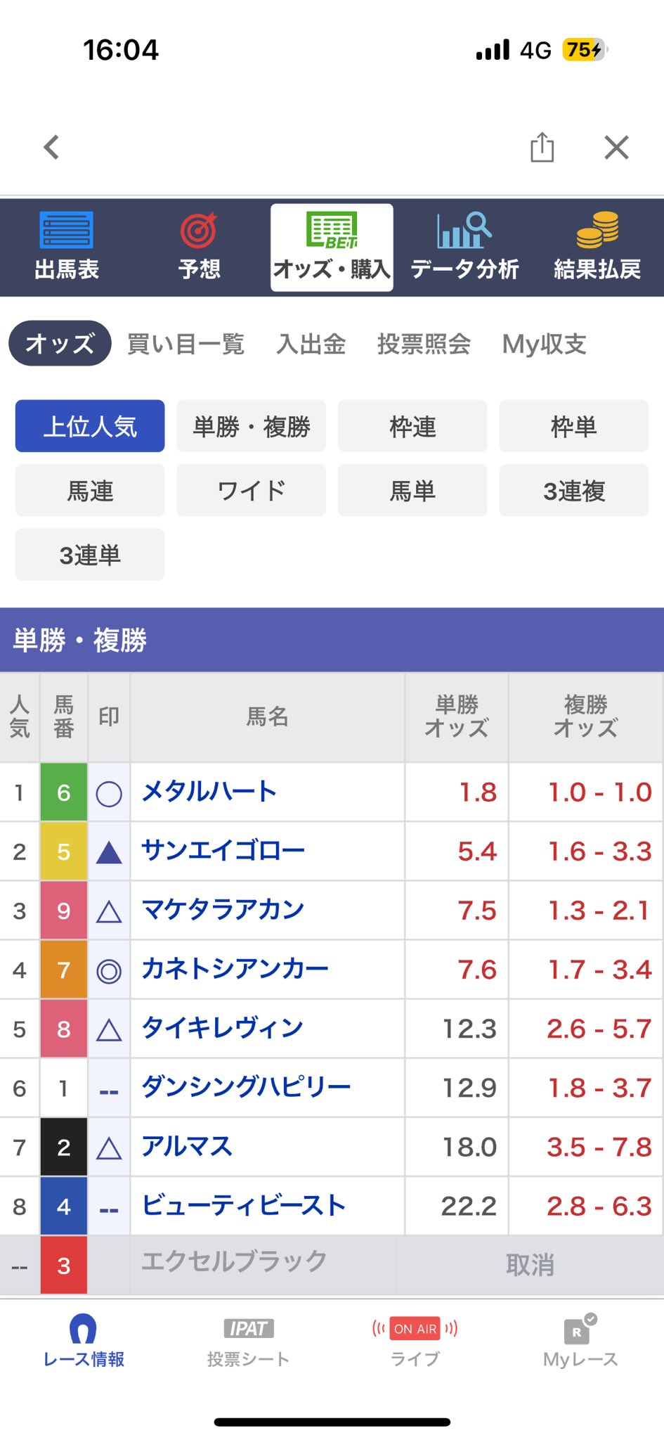舞香ちゃん🐴💗競馬予想 on X: 
