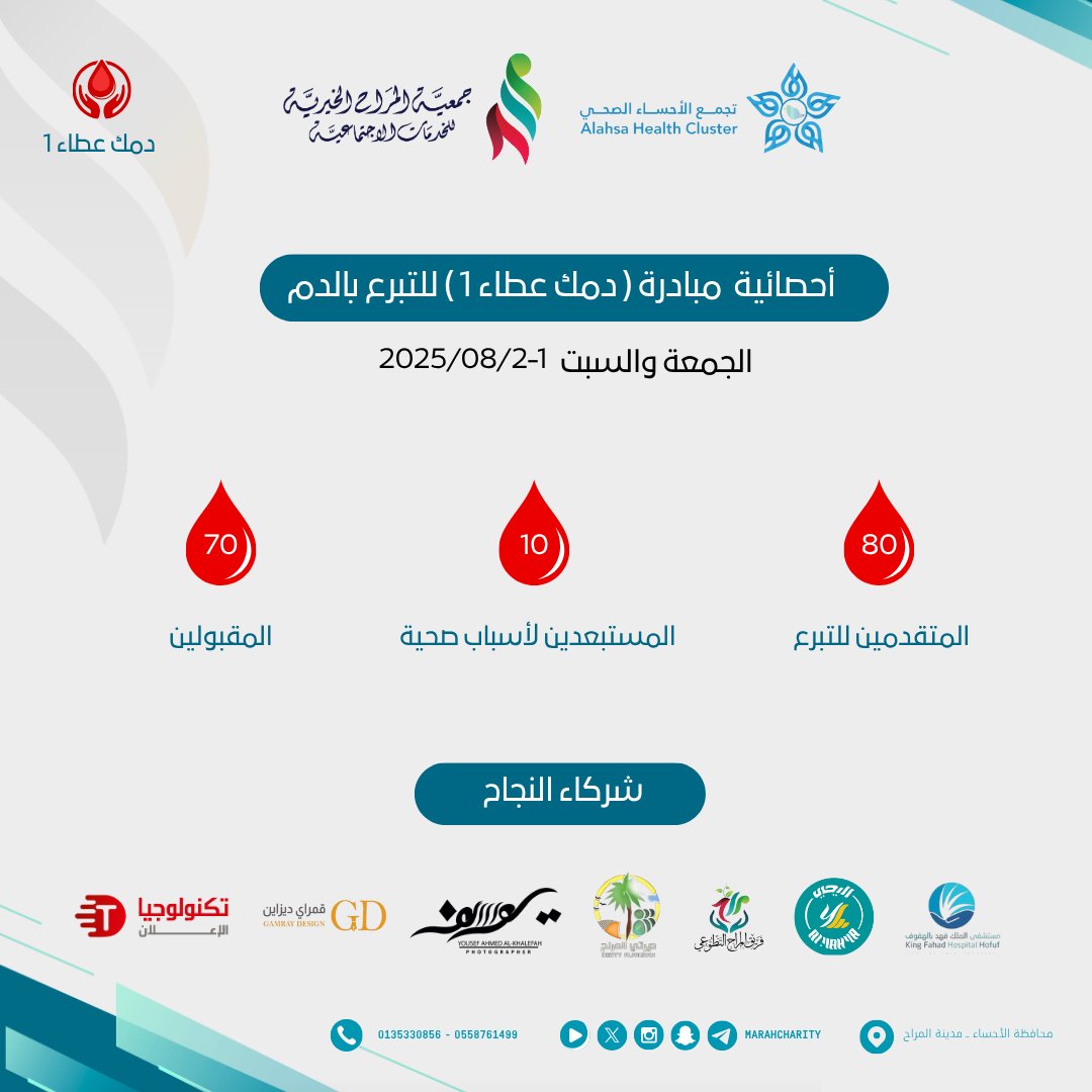 جمعية المراح الخيرية للخدمات الاجتماعية بالأحساء (@marahcharity_) on Twitter photo 