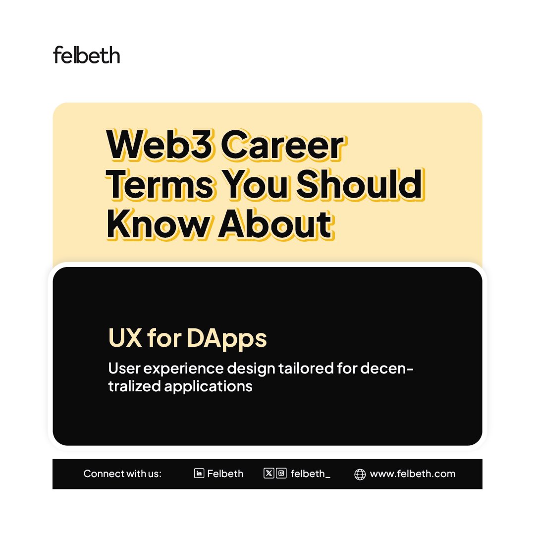 FelbethImpact_'s tweet image. GM

Web3 career term for the day 👇
If you know what this is, say hi below.

#Felebth #web3 #web3term