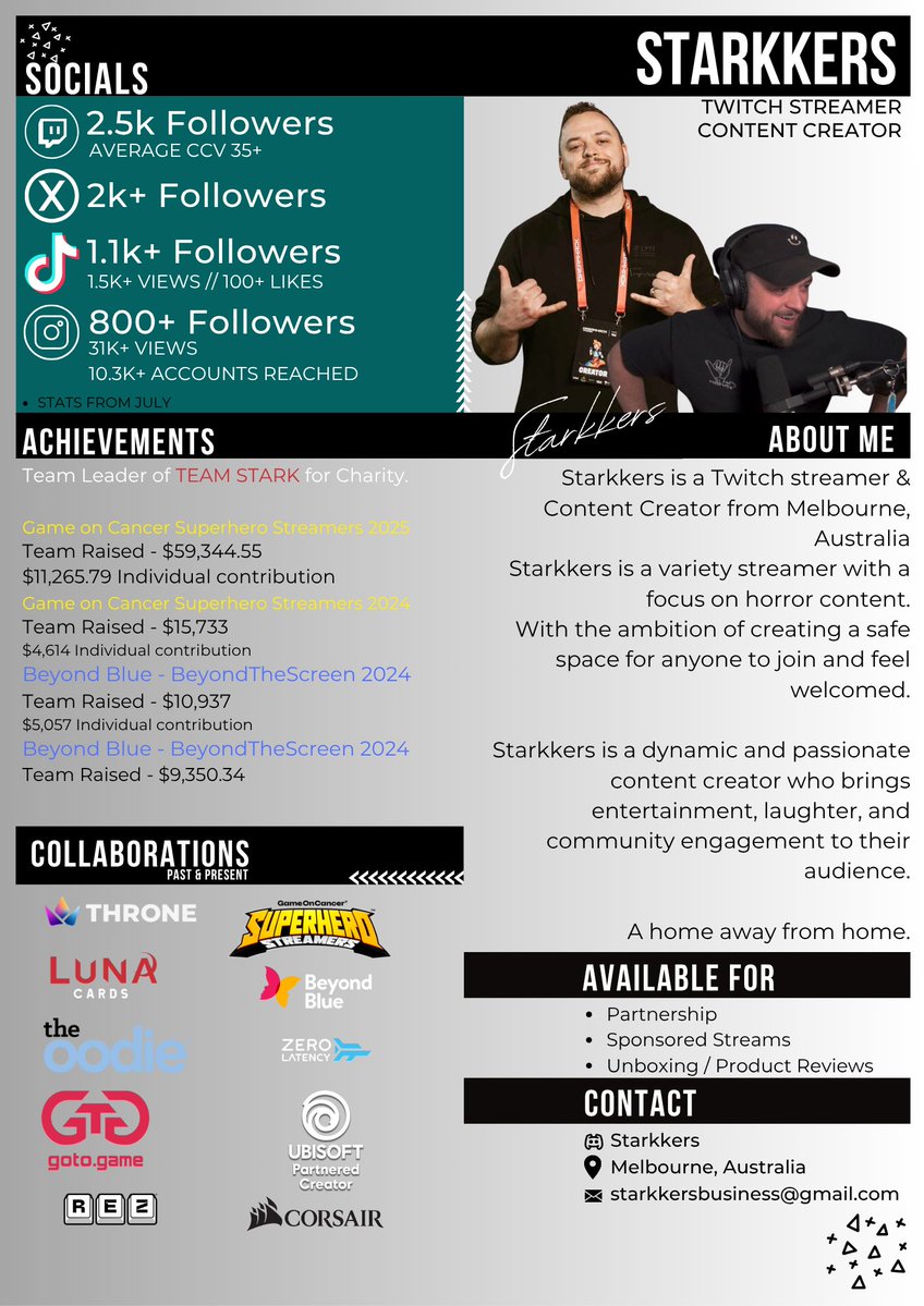 Starkkers π€ (@starkkers) on Twitter photo August Media Kit for any brands that might want to work with little old me π€
βοΈstarkkersbusiness@gmail.com August Media Kit for any brands that might want to work with little old me π€
βοΈstarkkersbusiness@gmail.com