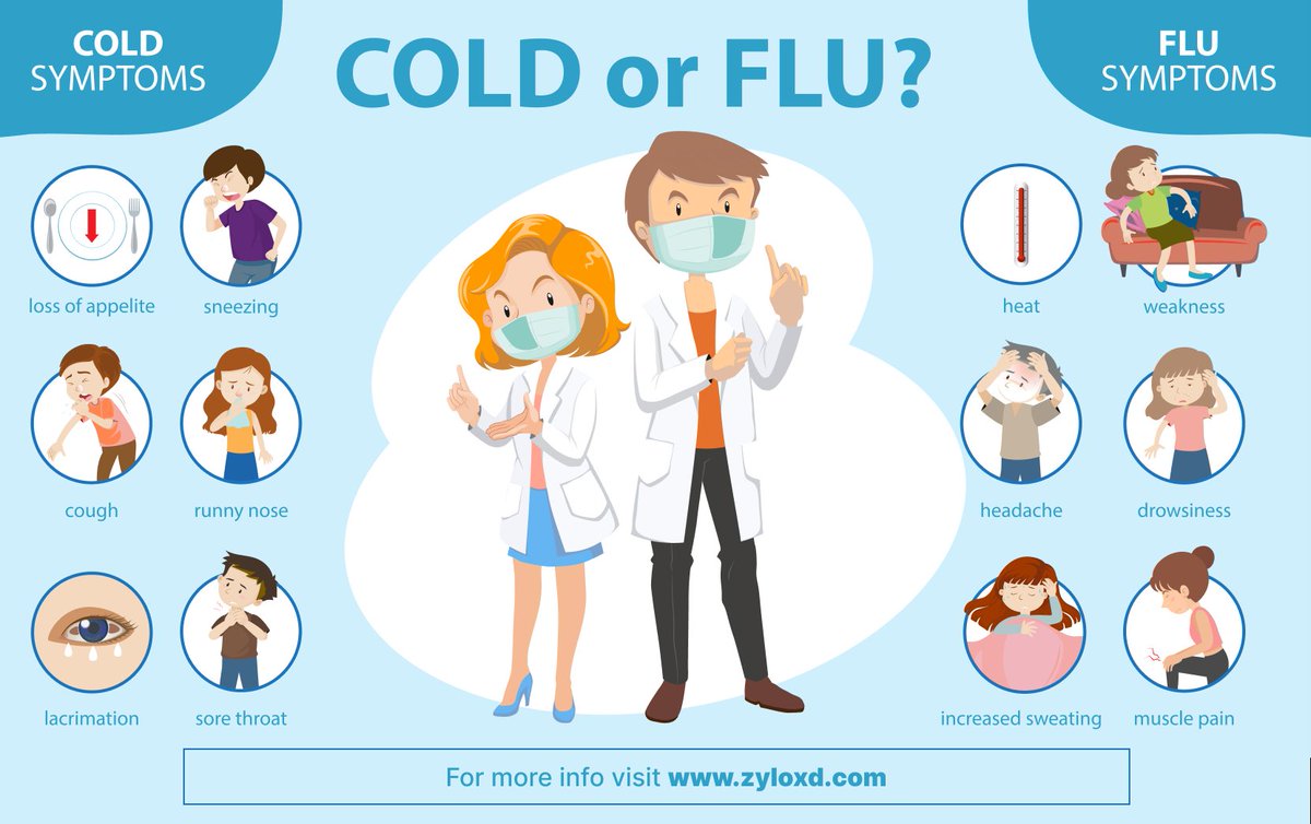 zyloxd_store's tweet photo. π€§ Not sure if itβs a cold or flu? Know the key symptoms to stay safe and get the right treatment. π©Ί Visit Zyloxd Medcare for trusted healthcare guidance.
#ColdVsFlu #Zyloxd #Healthcare #StayHealth #OnlinePharmacy #Ivermectin #fembendazole #Cancercure
@MdBreathe @TheRebelPatient https://t.co/bVHoTNNUKk