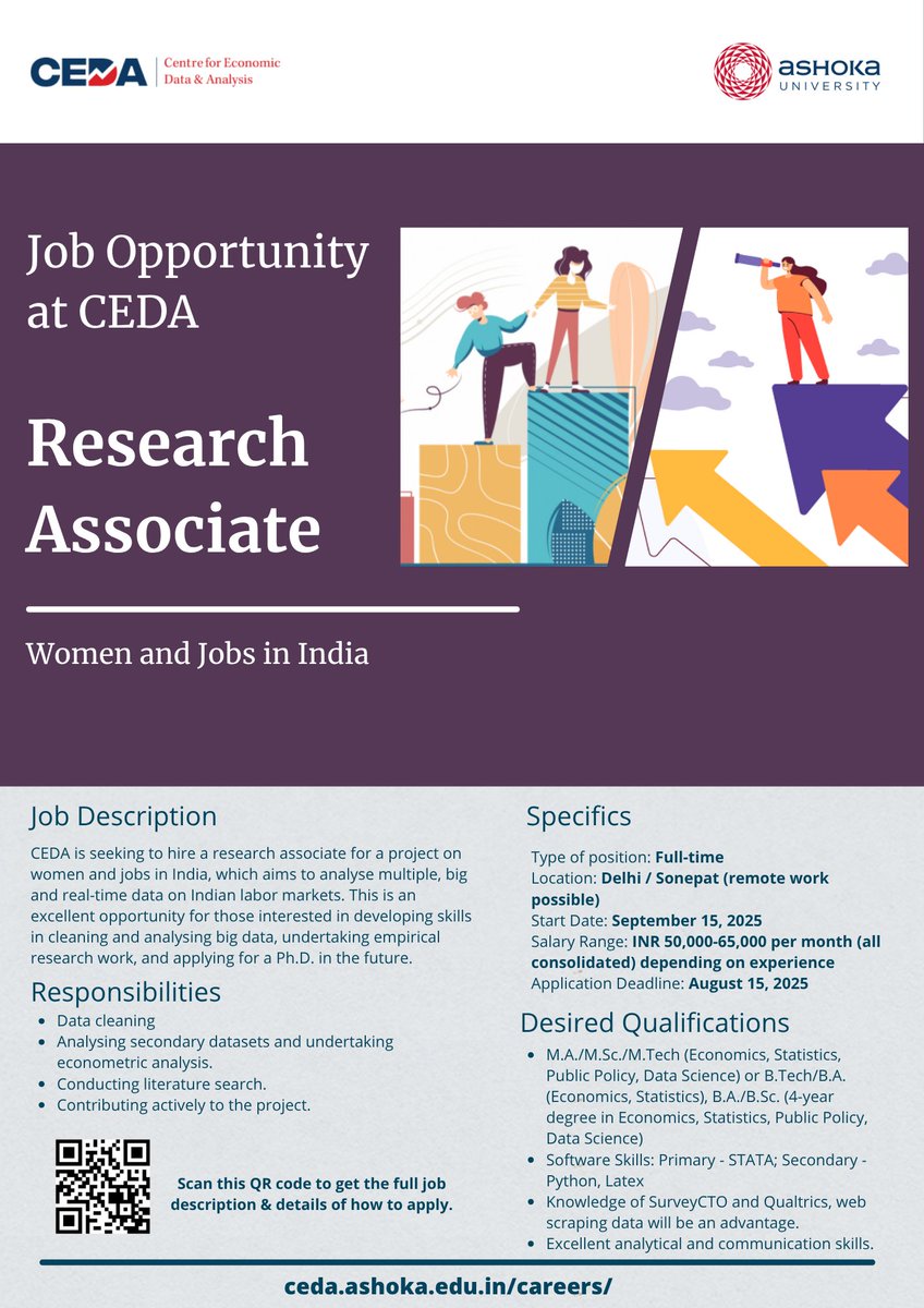 Centre for Economic Data & Analysis (CEDA) (@cedaashoka) on Twitter photo 📢 We’re hiring!
<a href="/CedaAshoka/">Centre for Economic Data & Analysis (CEDA)</a> is hiring a Research Associate to join a data- and field-driven project on enhancing women’s employment in India, led by <a href="/kanmahajan/">kanika mahajan</a>.
🚨Apply by Aug 15
đź”˝See poster for full details
đź”—Apply here: shorturl.at/ZBR2E
#Hiring #RAship #EconJobs 📢 We’re hiring!
<a href="/CedaAshoka/">Centre for Economic Data & Analysis (CEDA)</a> is hiring a Research Associate to join a data- and field-driven project on enhancing women’s employment in India, led by <a href="/kanmahajan/">kanika mahajan</a>.
🚨Apply by Aug 15
đź”˝See poster for full details
đź”—Apply here: shorturl.at/ZBR2E
#Hiring #RAship #EconJobs