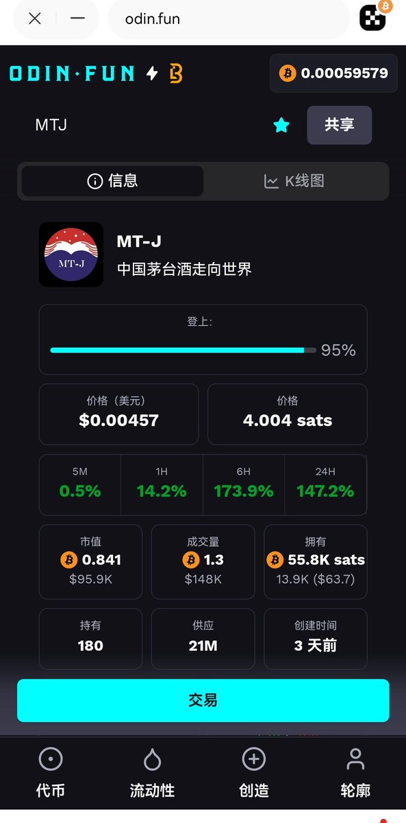 #MTJ 中国茅台走向世界
 odin.fun/token/2tja?r=f…