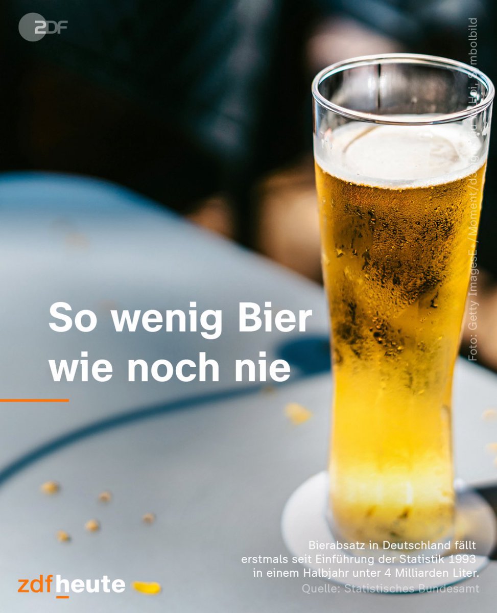 Deutschland schafft sich ab.