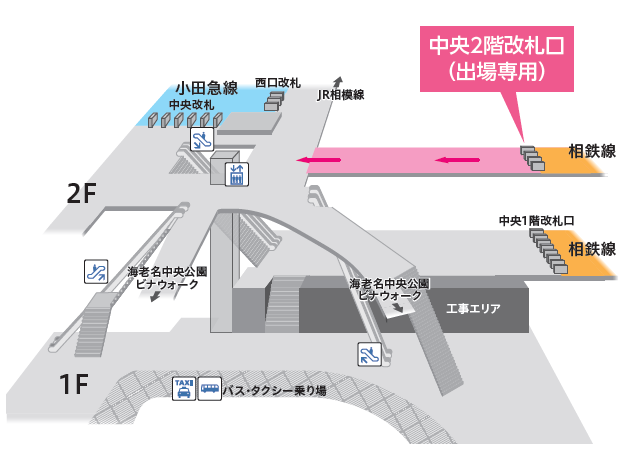 相鉄線海老名駅「中央2階改札口」8月23日に使用開始】 8月23日（土