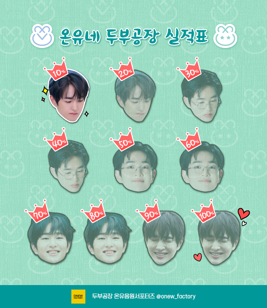 [🐭🔊] 6일차 ✦11%✦ 달성
가장 중요한 아이디 수집.ᐟ.ᐟ 8월에도 꾸준한 #이지찡구 관심 부탁드립니다(۶•̀ᴗ•́)۶

🧞지니는 생각보다 본인인증 안된 아이디가 많았어요
꼭 가이드 8번까지 따라 하기!! 반드시👉가상이메일로 생성하기👈

🐞벅스는 🌟반드시 모바일 데이터로 만들어주세요🌟
1개