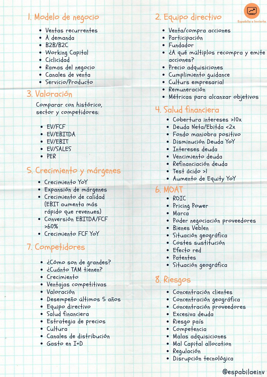 🚨🚨Muy bien, después de ver si una empresa es candidata a un estudio más profundo... (como hemos visto con $META $LVMH $GOOG $NVDA)

¿Qué pasos toca seguir ahora para un análisis más exhaustivo?

En esta infografía te lo muestro, si te gusta este tipo de contenido, dale al ❤️