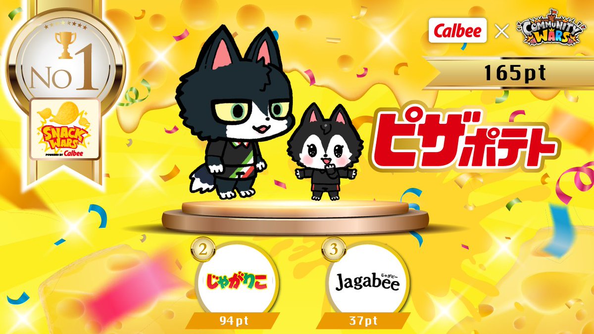 【 Flag Daily Ranking Flash Report 👑】
Here are the results of the "Flag Daily Ranking" for August 5th!

The community that took first place was...
【Pizza Potato】!
Congratulations! 🎉

The winning "Pizza Potato" community will receive a prize of 【500,000 Medals】 at a later