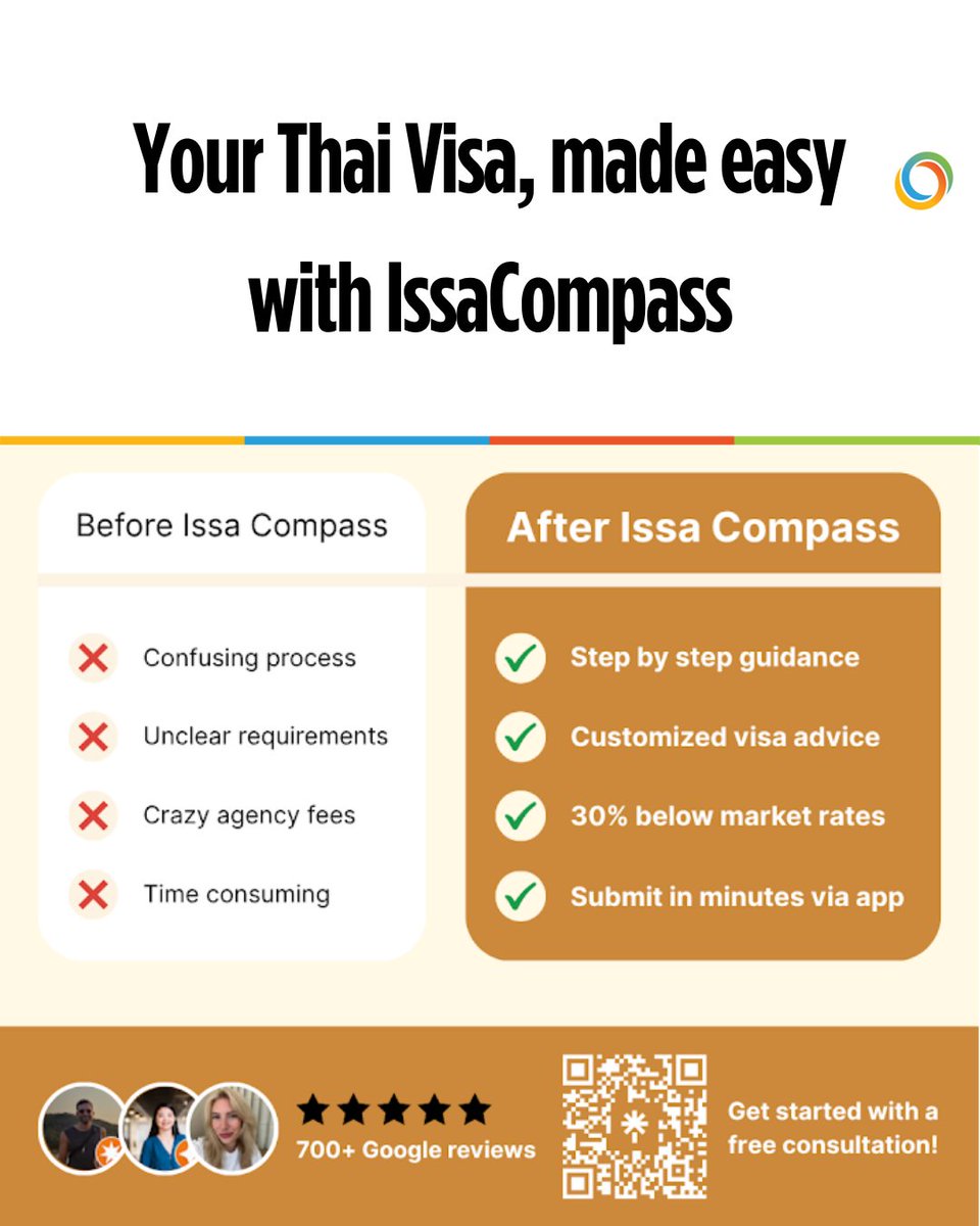 ASEANNOWTH's tweet image. Tired of Thai visa stress? Issa Compass simplifies the process for non-B, SMART, LTR &amp;amp; DTV visas. 100s of approvals. Money-back guarantee if rejected. Book a free consult today.

More info: aseannow.com/topic/1364146-…

#ThailandVisa #VisaHelp #Sponsored