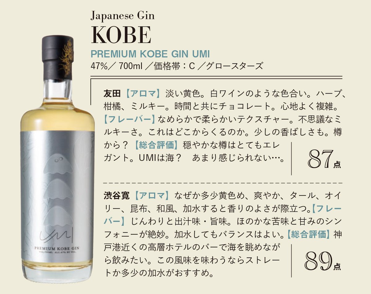 ウイスキーガロア　2020-2021 vol.21からvol.27 7冊 ウイスキーガロアVol.30 | JWRC ONLINE SHOP