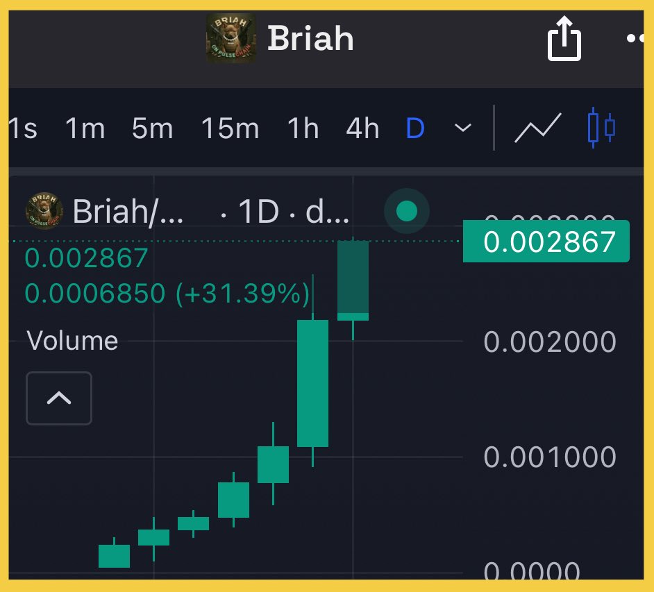 ✅ $BRIAH daily chart is melting faces.

Hands up who is onboard? 🙌

CA:
0xA80736067abDc215a3b6B66a57c6e608654d0C9a