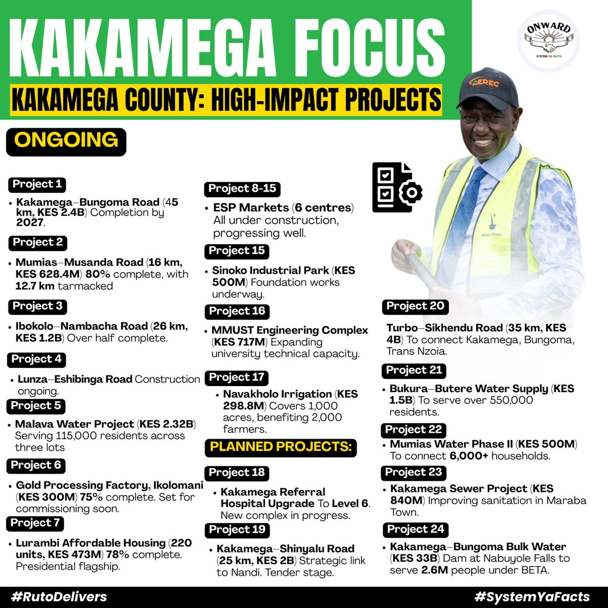 kevo_atandi's tweet image. President Ruto’s push for regional development is encapsulated in the ongoing projects in Kakamega, creating an inclusive environment for business growth, improved infrastructure, and quality education. 
Ruto Delivers #KakamegaFocus