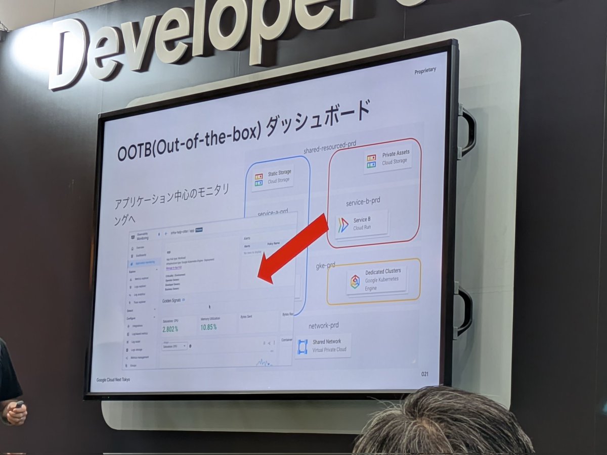 kazzuvi's tweet photo. App Hub、アプリケーション単位でGoogle cloudで監視できるらしい
気になった https://t.co/XbXwMIRF0d
