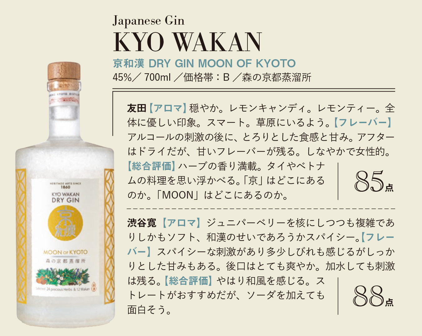 ウイスキーガロア 最新50巻までの現時点全巻セット ウイスキーガロア』2月号、巻頭特集は「日本のクラフト蒸留所最