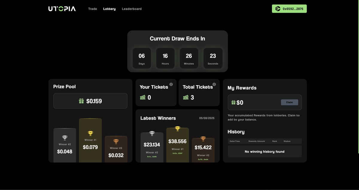 Utopia_Protocol's tweet image. GSonic Utopians,
Our first lottery draw is live! Congrats to the winners:
🥇 1st: 0x2a...92bF
🥈 2nd: 0xfc...6a86
🥉3rd: 0x7D...9e6A

$78 won just for trading on USwap!

@coinphanic giveaway winners coming soon—stay tuned!