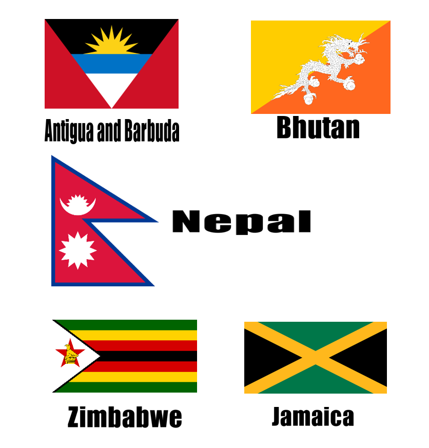 Fun Flag Nation Weird Flags Of The World