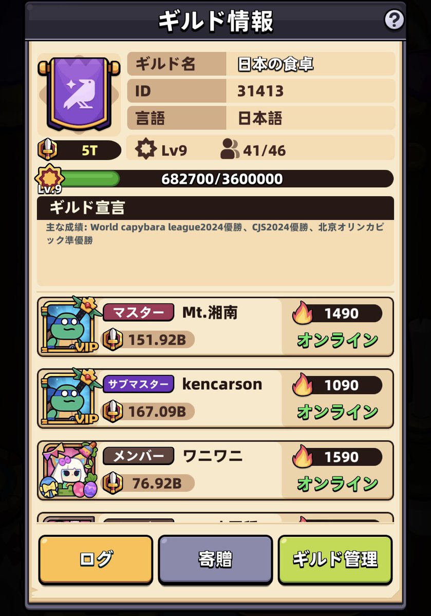 『日本の食卓』
総戦力5Tに到達しました(｡•̀ᴗ-)و ̑̑✧
ギルメンも5名募集してます笑ꉂꉂ(ˊᗜˋ) 
2週間の体験ギルドもありますので、是非よろしくお願いします(＞人＜;)
最近暑いので、熱中症にはお気をつけ下さい(´*ω*｀)
DMお待ちしております🙇‍♀️