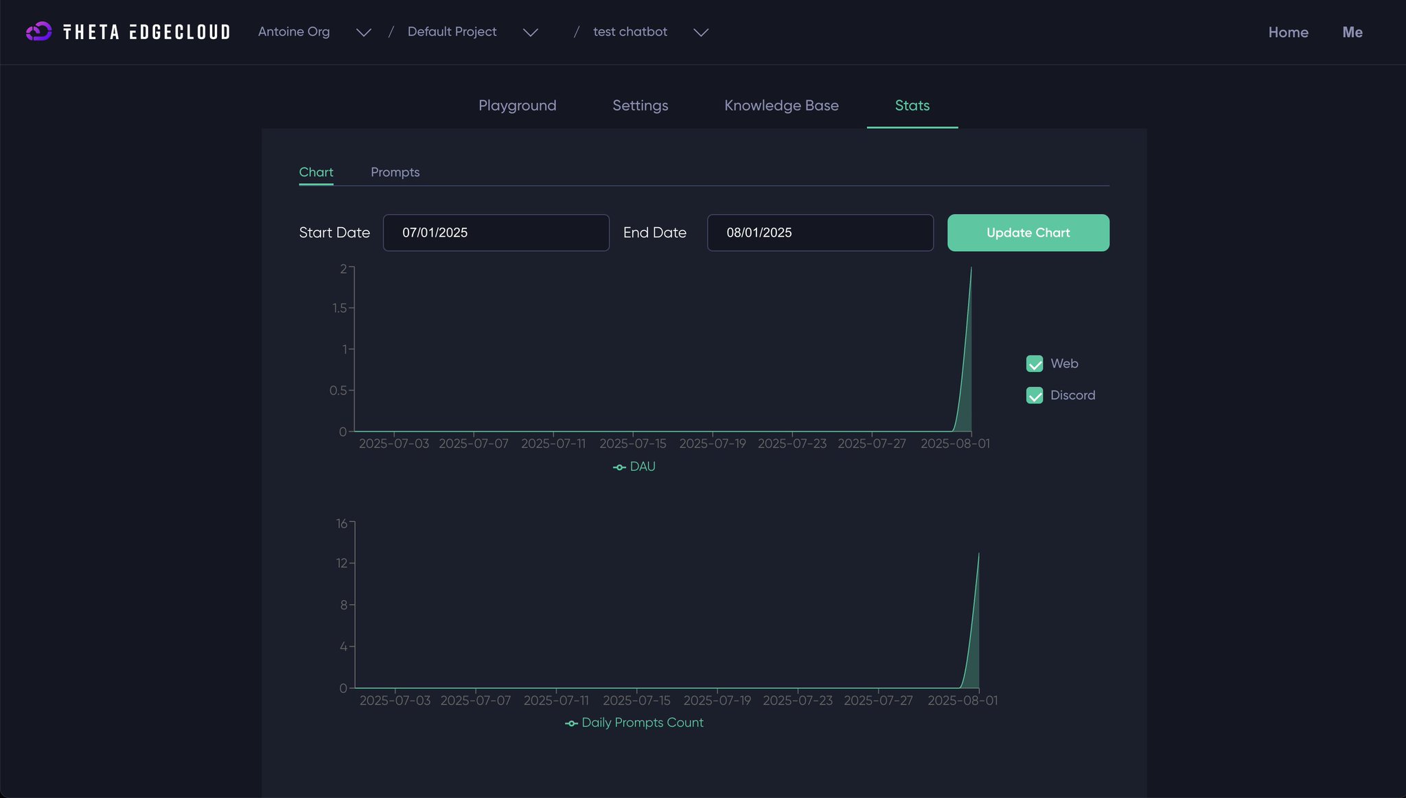 Theta Network (@Theta_Network) on X