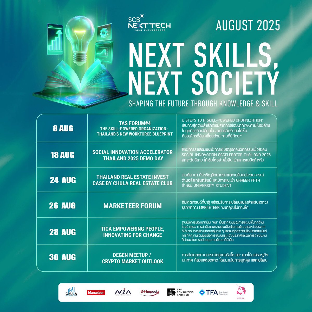 SCBX NEXT TECH: NEXT SKILLS, NEXT SOCIETY
Shaping the Future through Knowledge &amp; Skill 💡

ตลอดเดือนสิงหาคมนี้ ร่วมอัปสกิลและเปิดมุมมองใหม่ กับกิจกรรมที่เน้นทักษะ นวัตกรรม และสังคมแห่งอนาคต จากหลากหลายวงการ

📅 ตารางกิจกรรมเดือนสิงหาคม

🧠 8 ส.ค. – TAS Forum #4
6 Steps to a