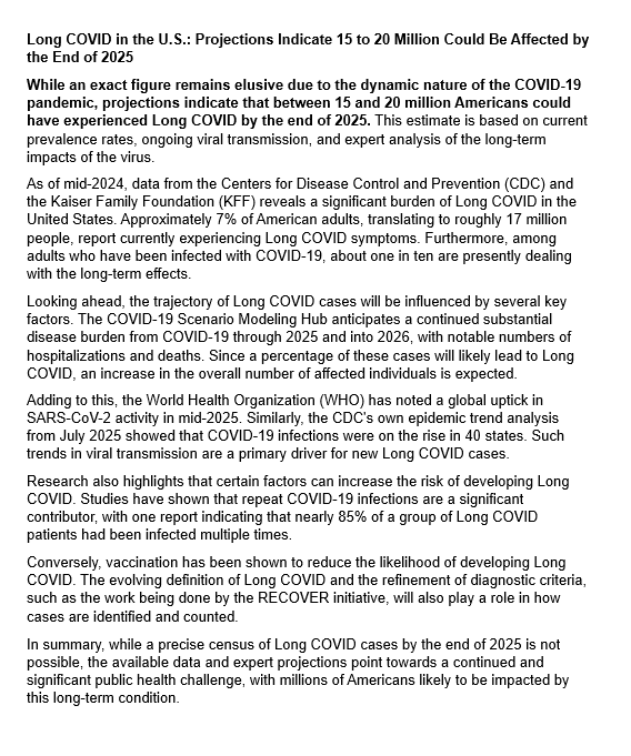 Projections indicate that between 15 and 20 million Americans likely will have experienced Long COVID by the end of 2025.

This estimate is based on current prevalence rates, ongoing viral transmission, and expert analysis of the long-term impacts of the virus.