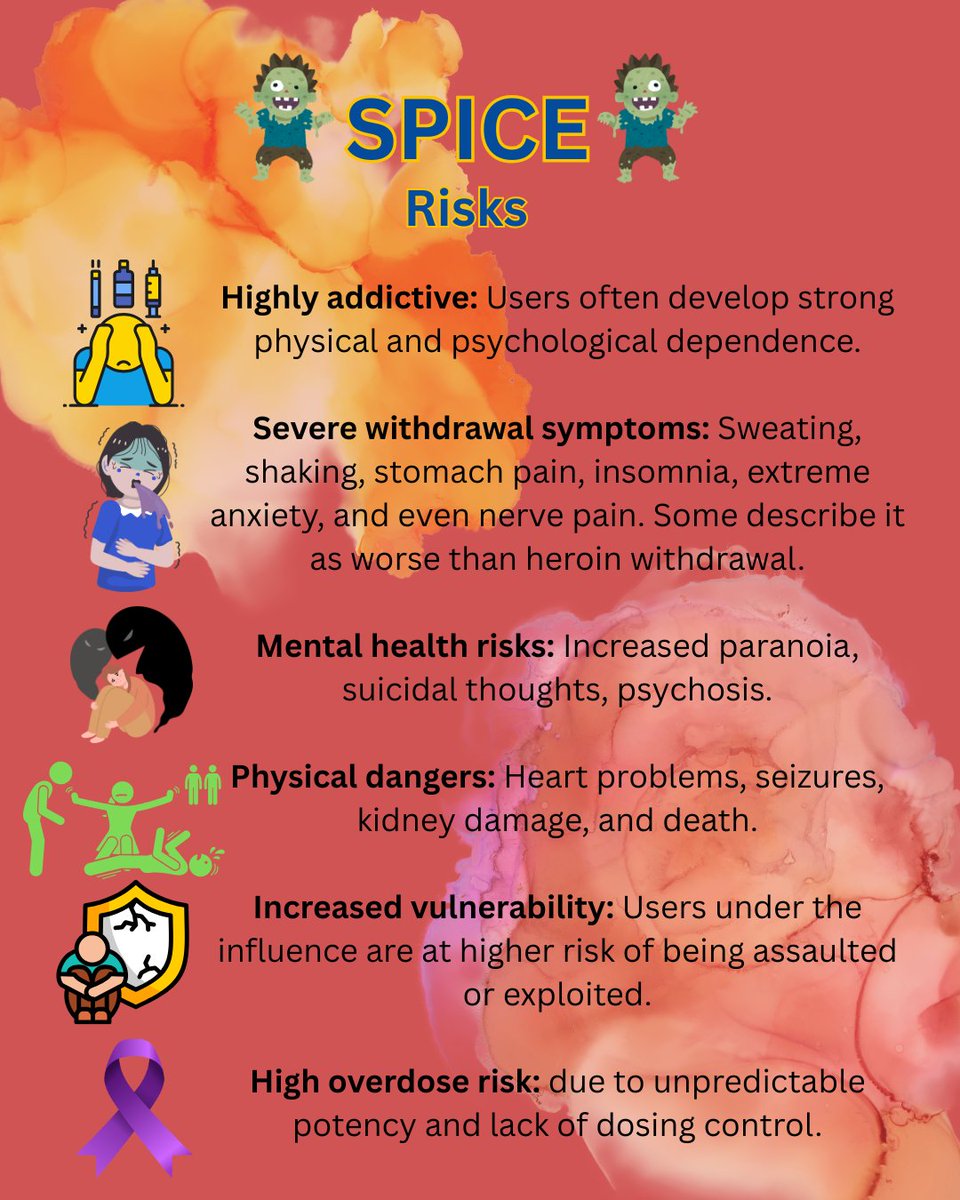 Let's Talk: Drugs and Staying Safe ~ Spice Edition part 1

💬What is it?
🧍Feels like
📝Risks

#NoJudgementJustFacts #HarmReduction