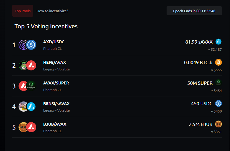 On Wednesdays We Vote 

Vote for $HEFE and Earn $BTC.b

More Votees

More incentives 

More Rewards

Lets Keep Growing 🔺🔺🔺