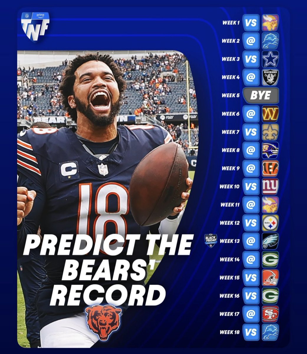 Bears History tweet media