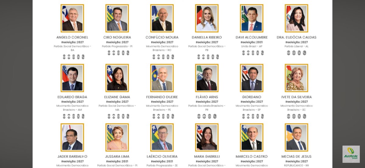 AlexguimaB3's tweet photo. Senadores Indecisos  por saída de Alexandrede Morais . https://t.co/oBty7gH2LU