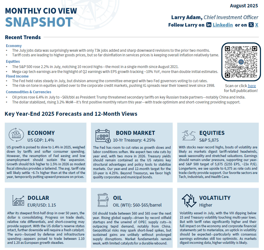 Our Monthly CIO View Snapshot is the abridged version of our comprehensive analysis on the global economy, equities, fixed income, currencies, and commodities. The recent trends and our outlook are consolidated into key views and forecasts.