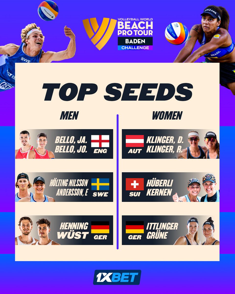 Showtime! The Main Draw has started in Baden 🇦🇹 — and here are your Top Seeds! 💥

Visit <a href="/1xBet_Eng/">1хBet</a> 🔗 cropped.link/b5ewh 

☀️ #BeachVolleyball #BeachProTourBaden