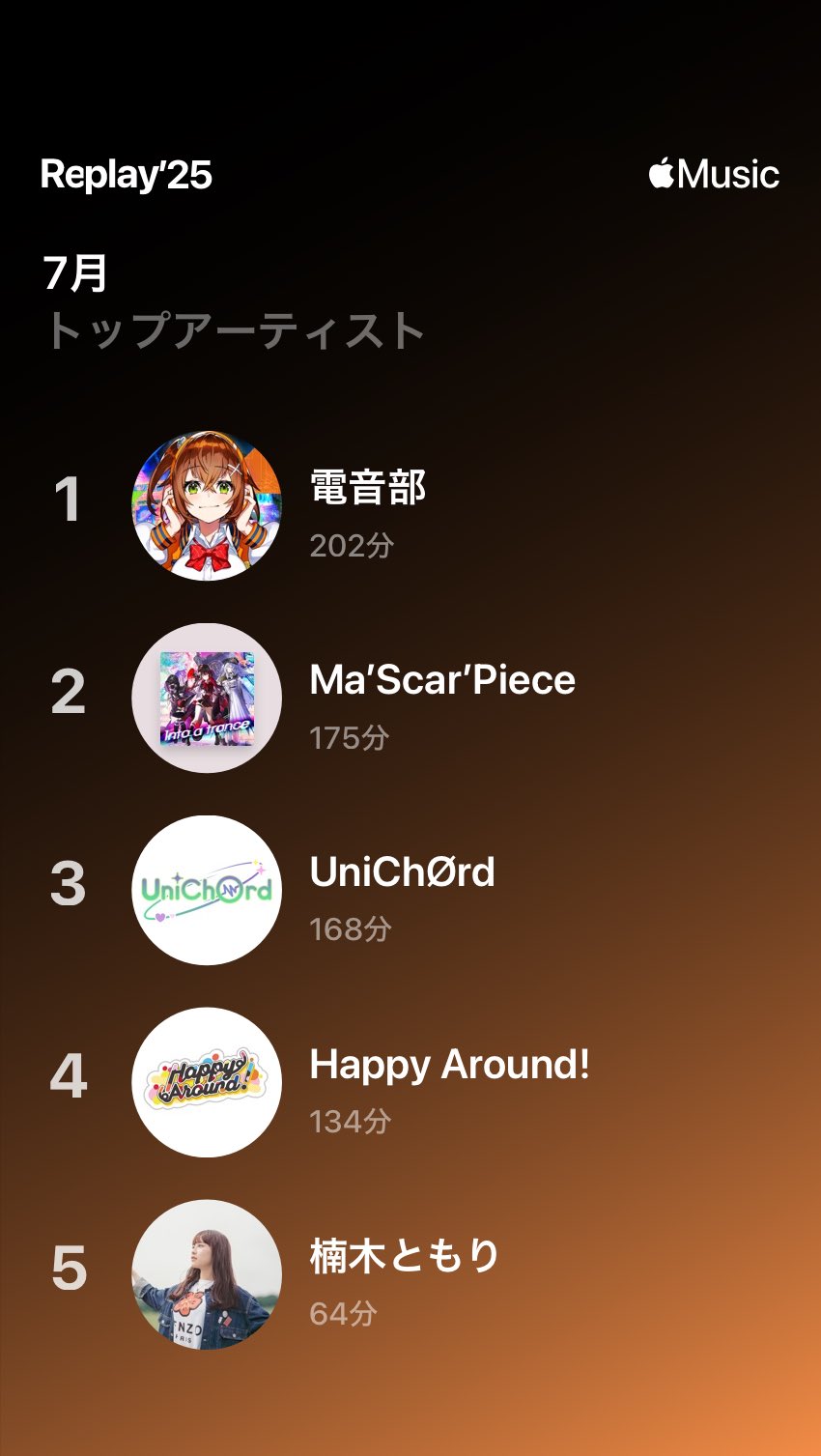 ゆうっち on X: 