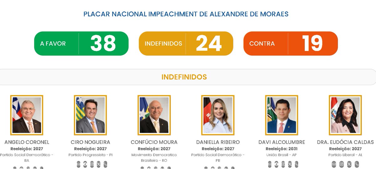 🌻Brava Gente (@brava_gente22) on Twitter photo Oi <a href="/ciro_nogueira/">Ciro Nogueira</a> , tudo bem?
Recebemos ontem com muito carinho a mensagem do presidente que você nos trouxe.
Porém tava pesquisando aqui e você ainda não assinou o impeachment do Alexandre .
Poderia assinar por favor?
Ass: POVO BRASILEIRO. Oi <a href="/ciro_nogueira/">Ciro Nogueira</a> , tudo bem?
Recebemos ontem com muito carinho a mensagem do presidente que você nos trouxe.
Porém tava pesquisando aqui e você ainda não assinou o impeachment do Alexandre .
Poderia assinar por favor?
Ass: POVO BRASILEIRO.