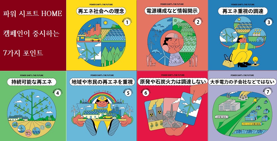 누구나 재생에너지 전기를 사용할 수 있게! 파워 시프트 홈 프로젝트
-지속가능한 재생에너지 사회로 전환 철학
-전력구성 등 정보공개
-재생가능에너지 중심 전력조달
-환경지속성 확보된 재생에너지
-지역/시민 주도
-원전 및 석탄화력발전 배제
-대형전력회사 아닌 독립성 ildaro.com/10244