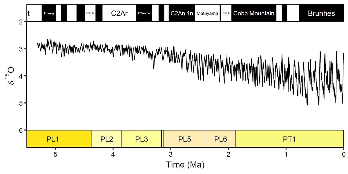 Will Gearty tweet media