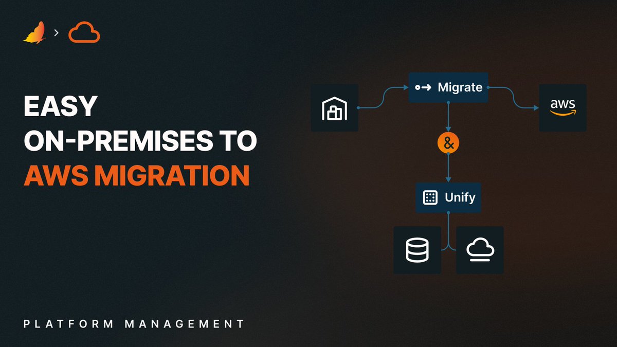 Transitioning from on-premises to #AWS? Do it without disruption or vendor lock-in.

XOAP automates your entire cloud operations, unifies endpoint and infrastructure management and reduces complexity – enabling you to scale with confidence.

Learn more: xoap.io/aws-automation/