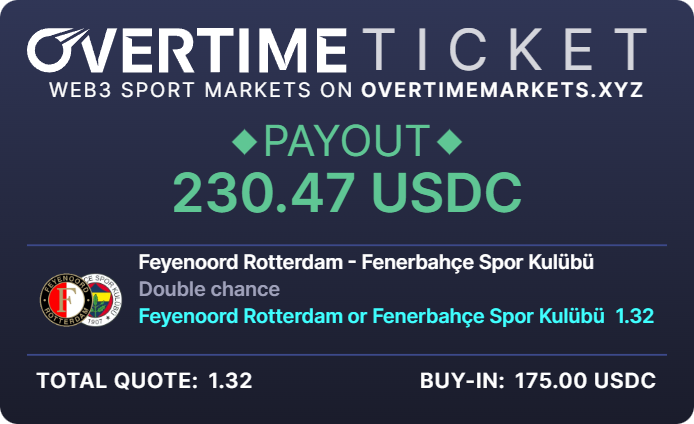 Nothing beats the thrill of using <a href="/Overtime_io/">Overtime.io</a>—fully onchain with transparent odds, and payouts are rock solid. Trust your wins to #EthereumContracts! overtimemarkets.xyz