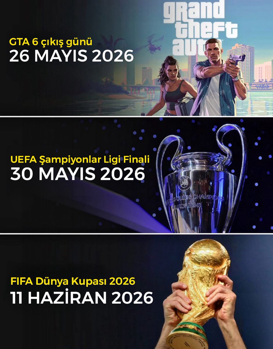 2026 yazı efsane olacak!

Vice City’den başlayan yolculuk, Avrupa ve Kuzey Amerika’ya doğru uzanıyor. Takvimlerinizi şimdiden işaretleyin!

🗓️ GTA 6 Çıkış Tarihi – 26 Mayıs 2026
🏆 UEFA Şampiyonlar Ligi Finali – 30 Mayıs 2026
🌍 FIFA Dünya Kupası 2026 Başlangıcı – 11 Haziran 2026